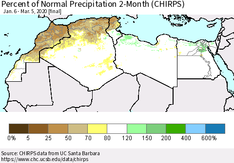 North Africa Percent of Normal Precipitation 2-Month (CHIRPS) Thematic Map For 1/6/2020 - 3/5/2020