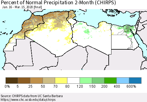 North Africa Percent of Normal Precipitation 2-Month (CHIRPS) Thematic Map For 1/16/2020 - 3/15/2020