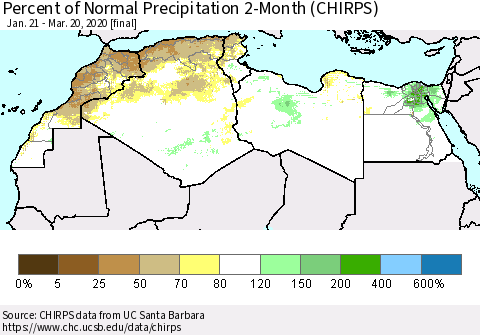 North Africa Percent of Normal Precipitation 2-Month (CHIRPS) Thematic Map For 1/21/2020 - 3/20/2020