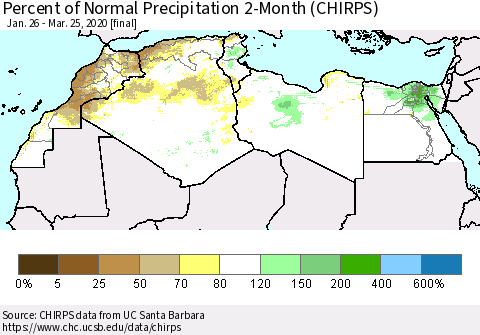 North Africa Percent of Normal Precipitation 2-Month (CHIRPS) Thematic Map For 1/26/2020 - 3/25/2020