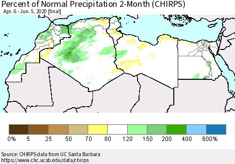 North Africa Percent of Normal Precipitation 2-Month (CHIRPS) Thematic Map For 4/6/2020 - 6/5/2020