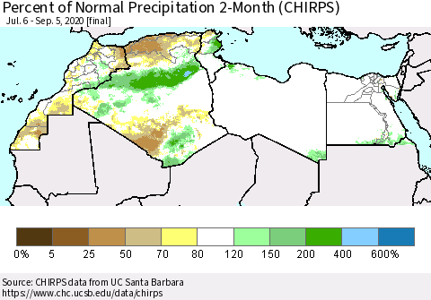 North Africa Percent of Normal Precipitation 2-Month (CHIRPS) Thematic Map For 7/6/2020 - 9/5/2020