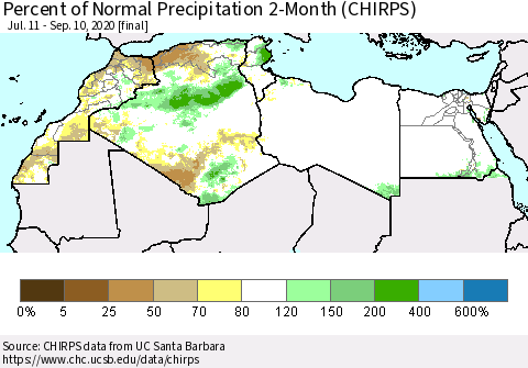North Africa Percent of Normal Precipitation 2-Month (CHIRPS) Thematic Map For 7/11/2020 - 9/10/2020