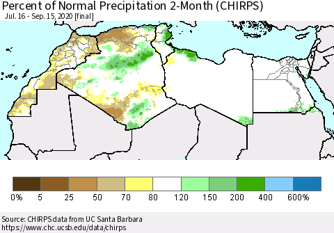 North Africa Percent of Normal Precipitation 2-Month (CHIRPS) Thematic Map For 7/16/2020 - 9/15/2020
