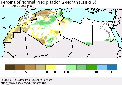 North Africa Percent of Normal Precipitation 2-Month (CHIRPS) Thematic Map For 7/26/2020 - 9/25/2020