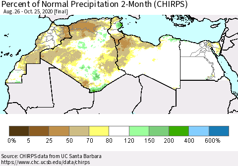 North Africa Percent of Normal Precipitation 2-Month (CHIRPS) Thematic Map For 8/26/2020 - 10/25/2020