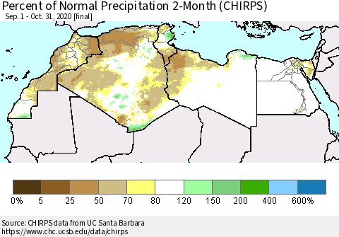 North Africa Percent of Normal Precipitation 2-Month (CHIRPS) Thematic Map For 9/1/2020 - 10/31/2020