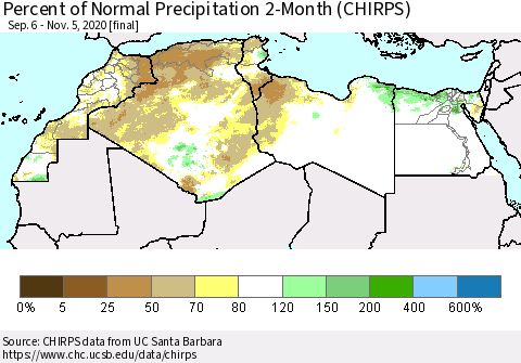 North Africa Percent of Normal Precipitation 2-Month (CHIRPS) Thematic Map For 9/6/2020 - 11/5/2020