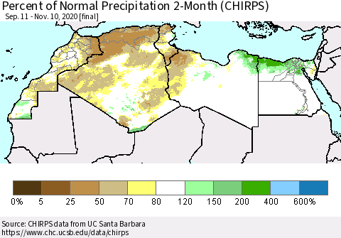 North Africa Percent of Normal Precipitation 2-Month (CHIRPS) Thematic Map For 9/11/2020 - 11/10/2020