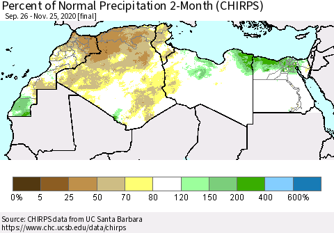 North Africa Percent of Normal Precipitation 2-Month (CHIRPS) Thematic Map For 9/26/2020 - 11/25/2020