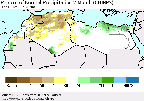 North Africa Percent of Normal Precipitation 2-Month (CHIRPS) Thematic Map For 10/6/2020 - 12/5/2020
