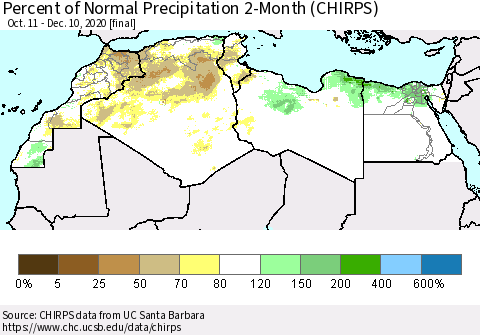 North Africa Percent of Normal Precipitation 2-Month (CHIRPS) Thematic Map For 10/11/2020 - 12/10/2020