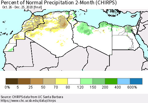 North Africa Percent of Normal Precipitation 2-Month (CHIRPS) Thematic Map For 10/26/2020 - 12/25/2020