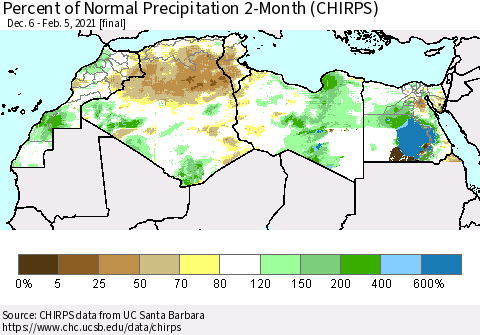 North Africa Percent of Normal Precipitation 2-Month (CHIRPS) Thematic Map For 12/6/2020 - 2/5/2021