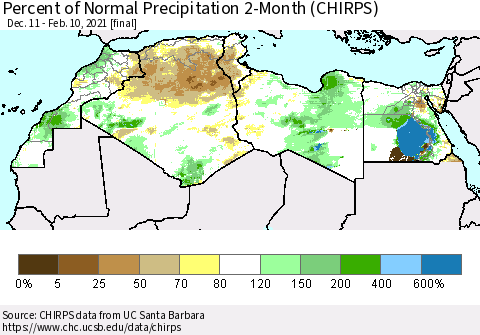 North Africa Percent of Normal Precipitation 2-Month (CHIRPS) Thematic Map For 12/11/2020 - 2/10/2021