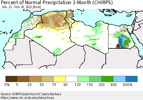 North Africa Percent of Normal Precipitation 2-Month (CHIRPS) Thematic Map For 12/21/2020 - 2/20/2021
