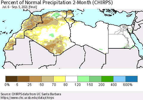 North Africa Percent of Normal Precipitation 2-Month (CHIRPS) Thematic Map For 7/6/2021 - 9/5/2021