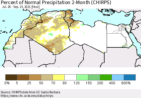 North Africa Percent of Normal Precipitation 2-Month (CHIRPS) Thematic Map For 7/26/2021 - 9/25/2021