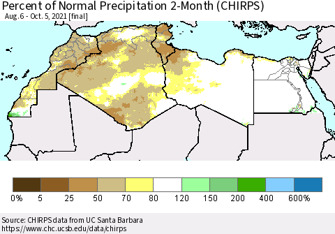 North Africa Percent of Normal Precipitation 2-Month (CHIRPS) Thematic Map For 8/6/2021 - 10/5/2021