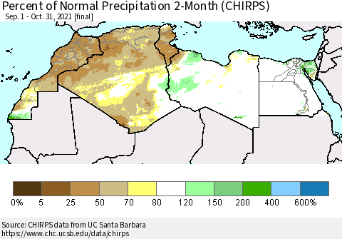 North Africa Percent of Normal Precipitation 2-Month (CHIRPS) Thematic Map For 9/1/2021 - 10/31/2021