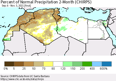 North Africa Percent of Normal Precipitation 2-Month (CHIRPS) Thematic Map For 9/6/2021 - 11/5/2021