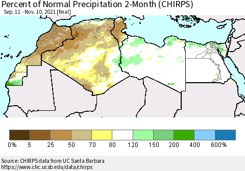 North Africa Percent of Normal Precipitation 2-Month (CHIRPS) Thematic Map For 9/11/2021 - 11/10/2021