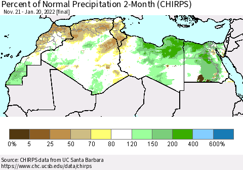 North Africa Percent of Normal Precipitation 2-Month (CHIRPS) Thematic Map For 11/21/2021 - 1/20/2022