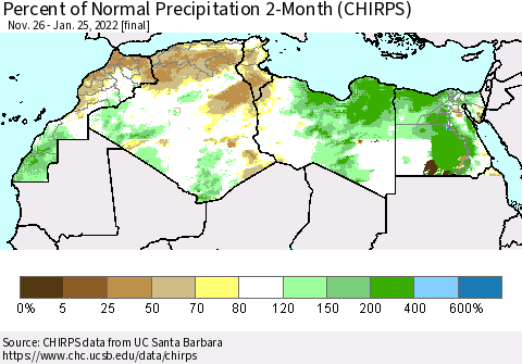 North Africa Percent of Normal Precipitation 2-Month (CHIRPS) Thematic Map For 11/26/2021 - 1/25/2022