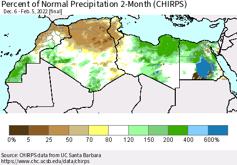North Africa Percent of Normal Precipitation 2-Month (CHIRPS) Thematic Map For 12/6/2021 - 2/5/2022
