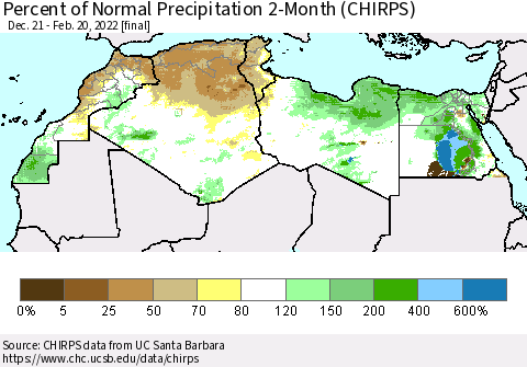 North Africa Percent of Normal Precipitation 2-Month (CHIRPS) Thematic Map For 12/21/2021 - 2/20/2022