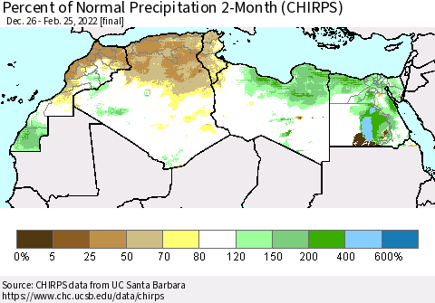 North Africa Percent of Normal Precipitation 2-Month (CHIRPS) Thematic Map For 12/26/2021 - 2/25/2022