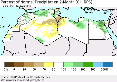 North Africa Percent of Normal Precipitation 2-Month (CHIRPS) Thematic Map For 2/1/2022 - 3/31/2022
