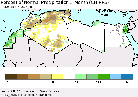 North Africa Percent of Normal Precipitation 2-Month (CHIRPS) Thematic Map For 7/6/2022 - 9/5/2022