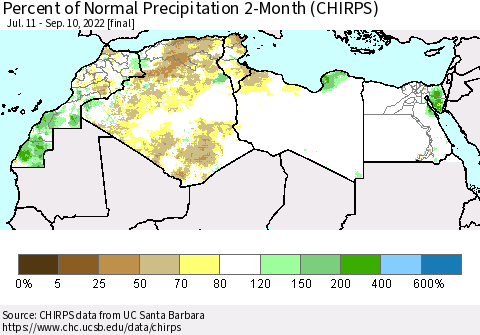 North Africa Percent of Normal Precipitation 2-Month (CHIRPS) Thematic Map For 7/11/2022 - 9/10/2022