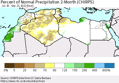 North Africa Percent of Normal Precipitation 2-Month (CHIRPS) Thematic Map For 7/26/2022 - 9/25/2022