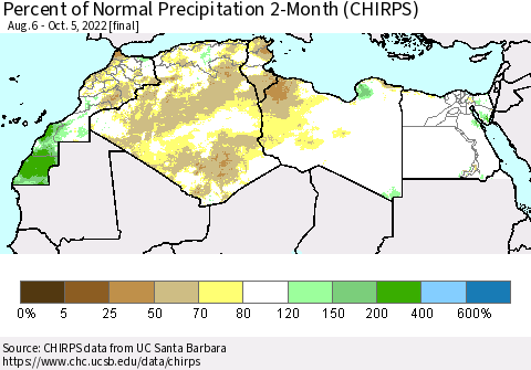 North Africa Percent of Normal Precipitation 2-Month (CHIRPS) Thematic Map For 8/6/2022 - 10/5/2022