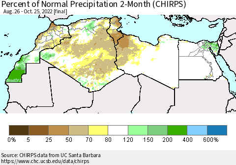 North Africa Percent of Normal Precipitation 2-Month (CHIRPS) Thematic Map For 8/26/2022 - 10/25/2022