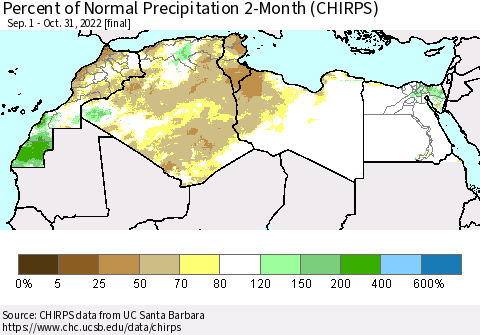 North Africa Percent of Normal Precipitation 2-Month (CHIRPS) Thematic Map For 9/1/2022 - 10/31/2022