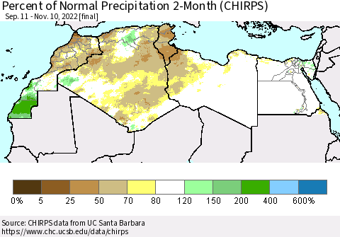 North Africa Percent of Normal Precipitation 2-Month (CHIRPS) Thematic Map For 9/11/2022 - 11/10/2022