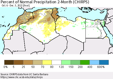 North Africa Percent of Normal Precipitation 2-Month (CHIRPS) Thematic Map For 10/6/2022 - 12/5/2022