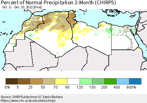 North Africa Percent of Normal Precipitation 2-Month (CHIRPS) Thematic Map For 10/11/2022 - 12/10/2022
