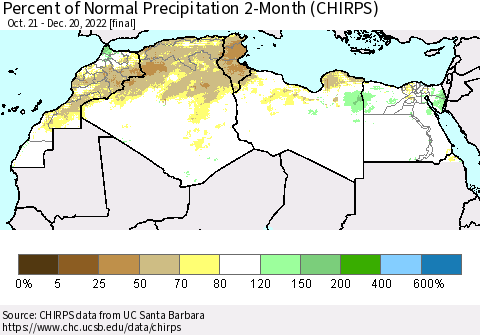 North Africa Percent of Normal Precipitation 2-Month (CHIRPS) Thematic Map For 10/21/2022 - 12/20/2022