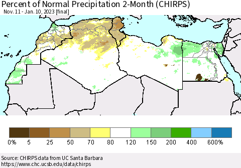 North Africa Percent of Normal Precipitation 2-Month (CHIRPS) Thematic Map For 11/11/2022 - 1/10/2023