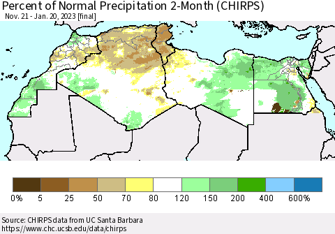 North Africa Percent of Normal Precipitation 2-Month (CHIRPS) Thematic Map For 11/21/2022 - 1/20/2023