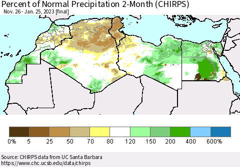 North Africa Percent of Normal Precipitation 2-Month (CHIRPS) Thematic Map For 11/26/2022 - 1/25/2023
