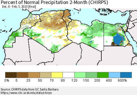 North Africa Percent of Normal Precipitation 2-Month (CHIRPS) Thematic Map For 12/6/2022 - 2/5/2023