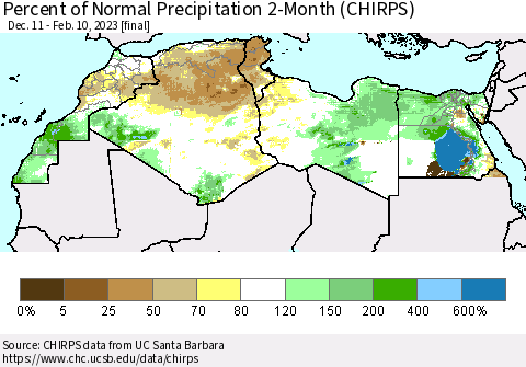 North Africa Percent of Normal Precipitation 2-Month (CHIRPS) Thematic Map For 12/11/2022 - 2/10/2023