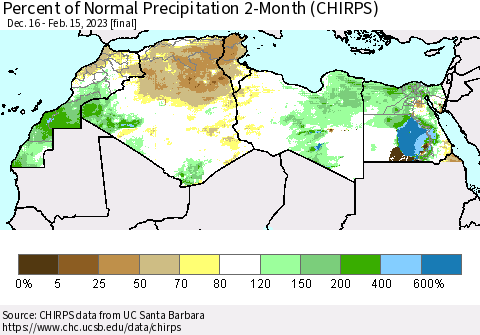 North Africa Percent of Normal Precipitation 2-Month (CHIRPS) Thematic Map For 12/16/2022 - 2/15/2023