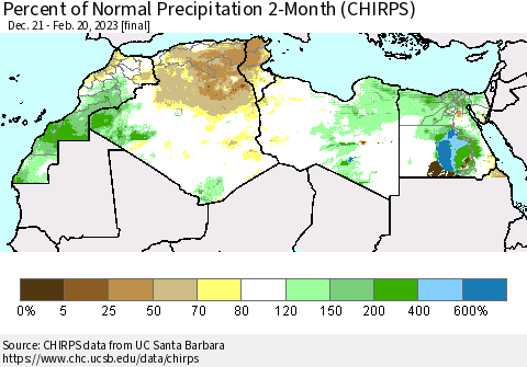 North Africa Percent of Normal Precipitation 2-Month (CHIRPS) Thematic Map For 12/21/2022 - 2/20/2023
