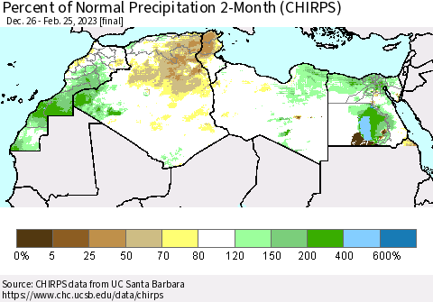 North Africa Percent of Normal Precipitation 2-Month (CHIRPS) Thematic Map For 12/26/2022 - 2/25/2023